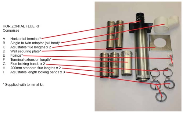 NVX 30-50/VPC 30-52 Concentric horizontal flue kit